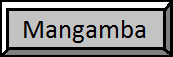 Mangamba
